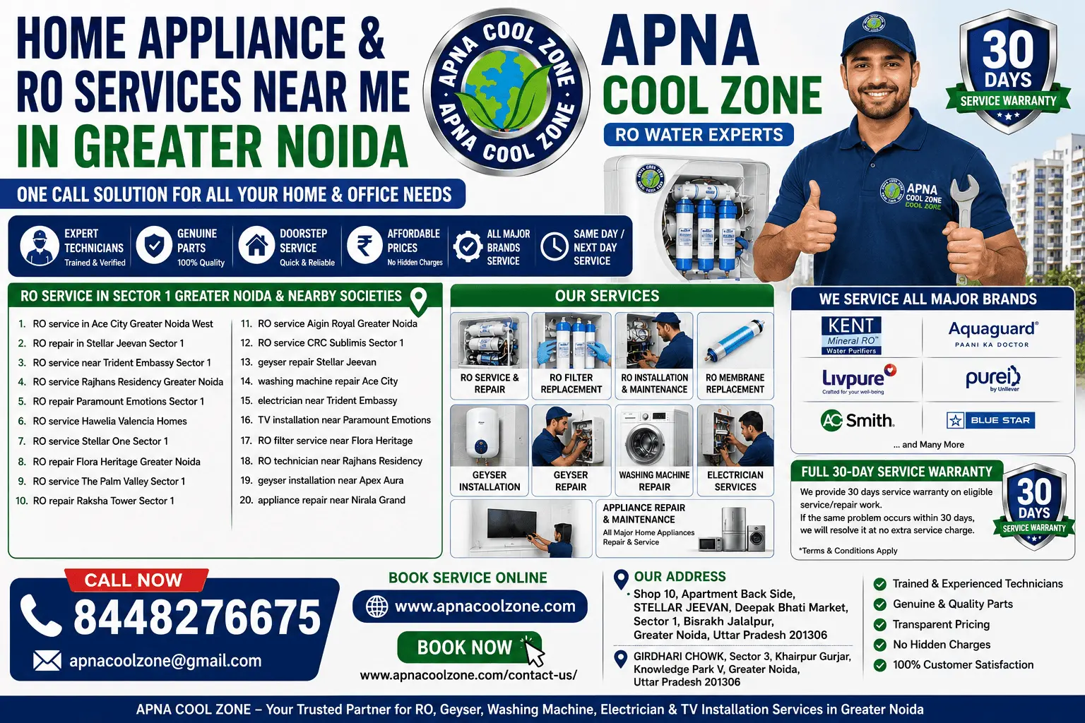 RO & Home Appliance Services in Sector 1 Greater Noida West – APNA COOL ZONE